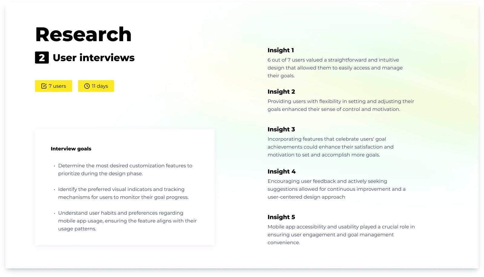 Research board: seven user interviews over eleven days, interview goals and five insights